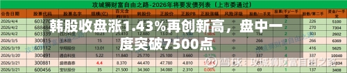 韩股收盘涨1.43%再创新高，盘中一度突破7500点-第1张图片