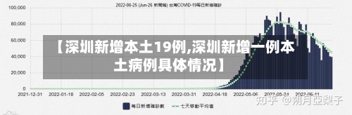 【深圳新增本土19例,深圳新增一例本土病例具体情况】-第1张图片