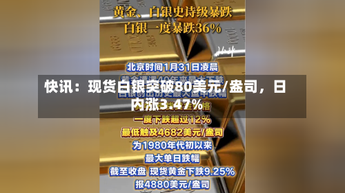 快讯：现货白银突破80美元/盎司，日内涨3.47%-第1张图片