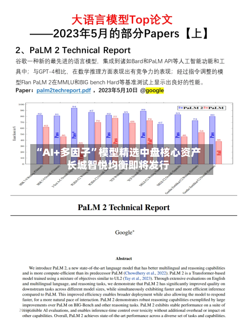 “AI+多因子”模型精选中盘核心资产 长城智悦均衡即将发行-第3张图片