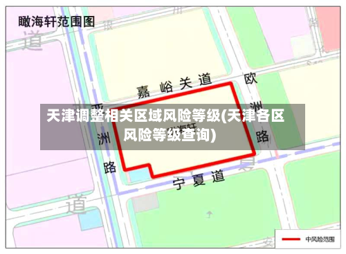 天津调整相关区域风险等级(天津各区风险等级查询)-第1张图片