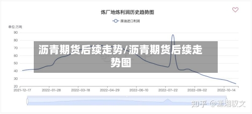 沥青期货后续走势/沥青期货后续走势图-第2张图片