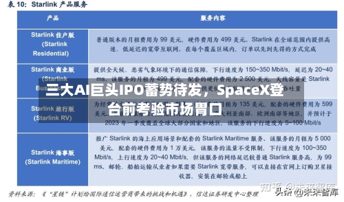 三大AI巨头IPO蓄势待发，SpaceX登台前考验市场胃口-第1张图片