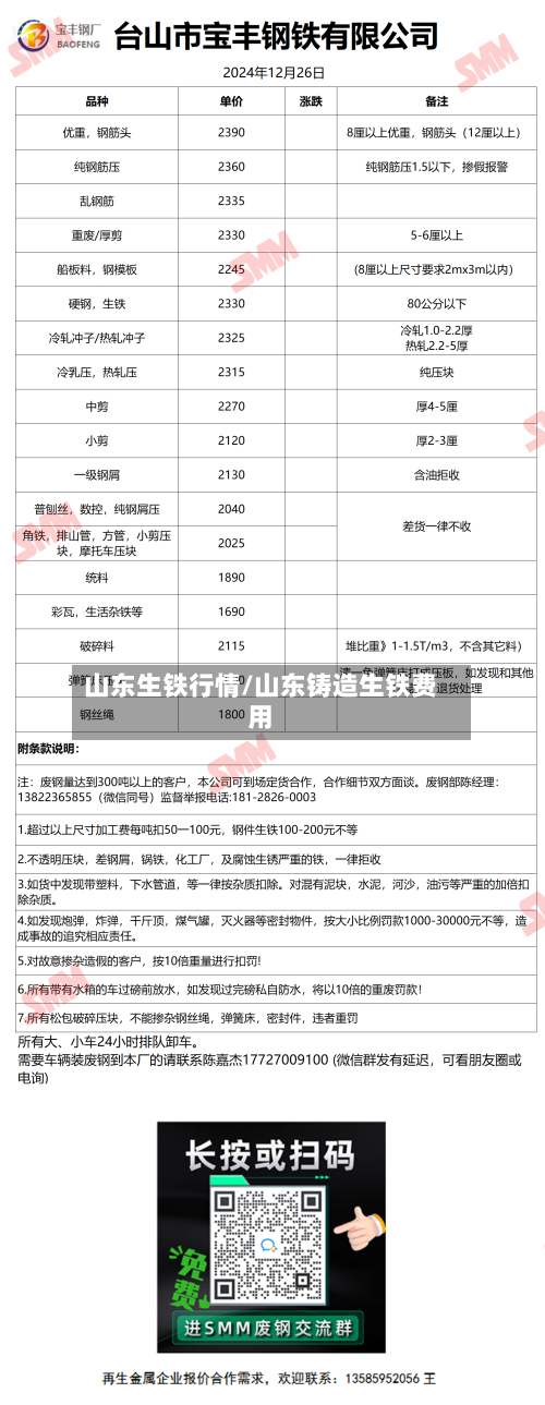 山东生铁行情/山东铸造生铁费用-第1张图片