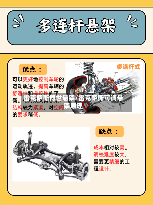雷克萨斯博世悬架/雷克萨斯可调悬架原理-第1张图片
