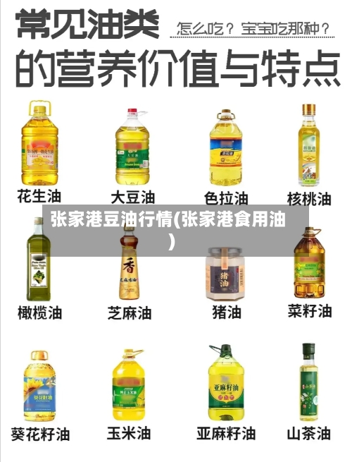 张家港豆油行情(张家港食用油)-第3张图片