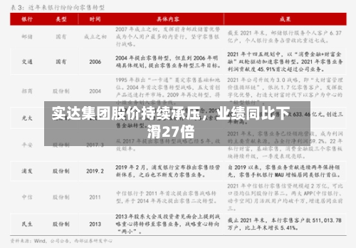 实达集团股价持续承压，业绩同比下滑27倍-第1张图片