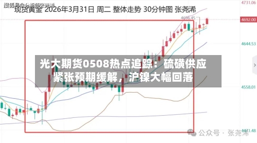 光大期货0508热点追踪：硫磺供应紧张预期缓解	，沪镍大幅回落-第1张图片