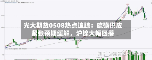 光大期货0508热点追踪：硫磺供应紧张预期缓解，沪镍大幅回落-第2张图片