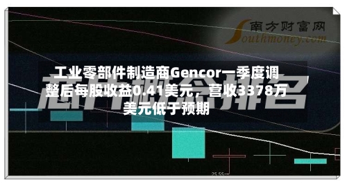 工业零部件制造商Gencor一季度调整后每股收益0.41美元，营收3378万美元低于预期-第3张图片