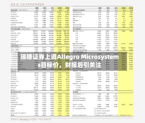瑞穗证券上调Allegro Microsystems目标价，财报后引关注-第3张图片