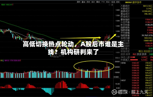 高低切换热点轮动	，A股后市谁是主线？机构研判来了-第3张图片