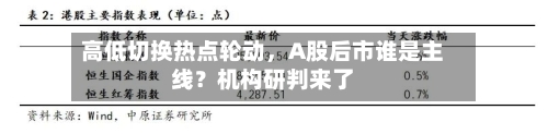 高低切换热点轮动	，A股后市谁是主线？机构研判来了-第1张图片