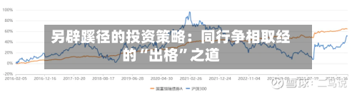 另辟蹊径的投资策略：同行争相取经的“出格”之道-第1张图片
