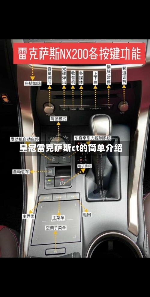 皇冠雷克萨斯ct的简单介绍-第2张图片