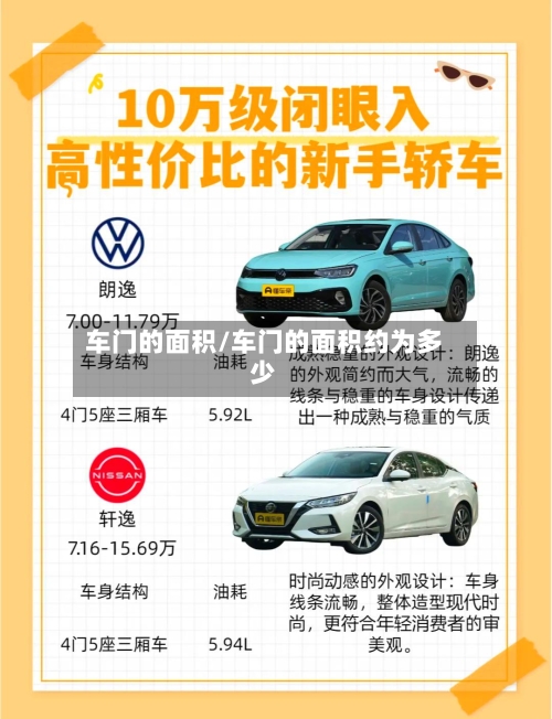 车门的面积/车门的面积约为多少-第2张图片