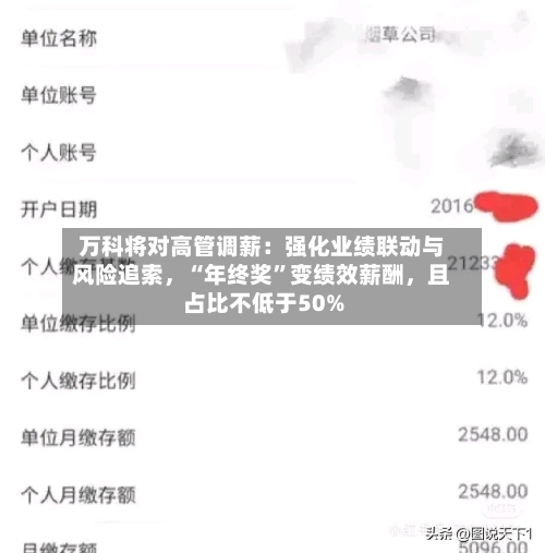 万科将对高管调薪：强化业绩联动与风险追索	，“年终奖”变绩效薪酬，且占比不低于50%-第2张图片