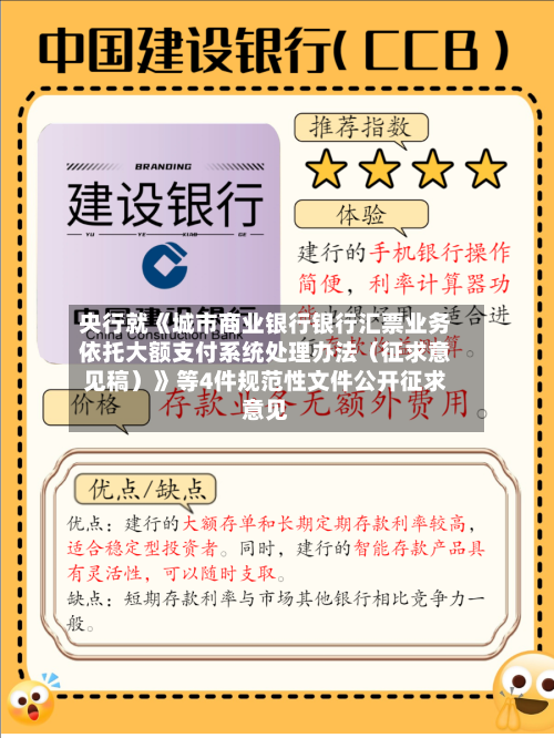 央行就《城市商业银行银行汇票业务依托大额支付系统处理办法（征求意见稿）》等4件规范性文件公开征求意见-第2张图片