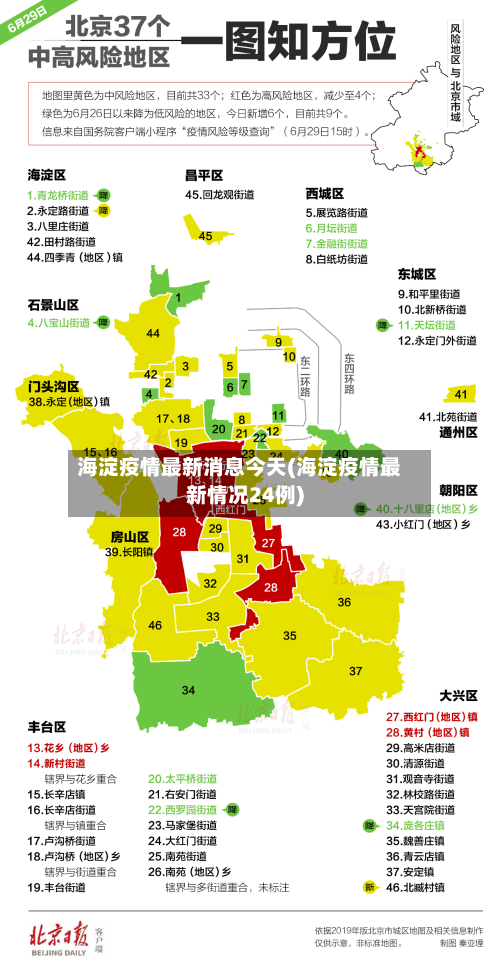 海淀疫情最新消息今天(海淀疫情最新情况24例)-第1张图片