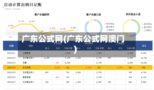 广东公式网(广东公式网澳门)-第2张图片