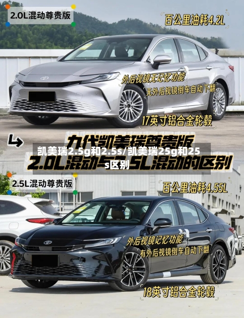 凯美瑞2.5g和2.5s/凯美瑞25g和25s区别-第1张图片