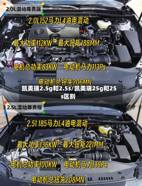 凯美瑞2.5g和2.5s/凯美瑞25g和25s区别-第2张图片