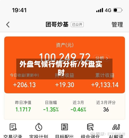 外盘气候行情分析/外盘实时-第1张图片