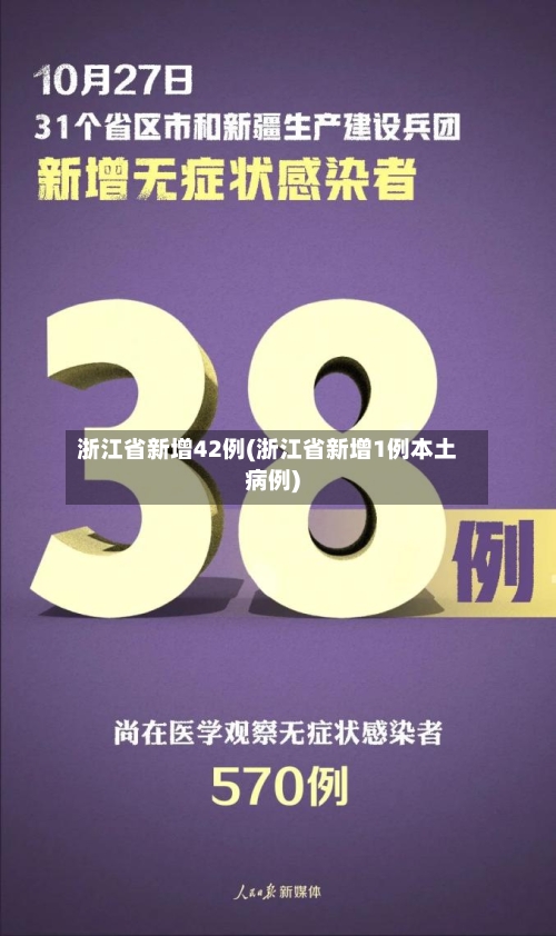 浙江省新增42例(浙江省新增1例本土病例)-第2张图片