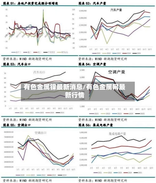 有色金属镍最新消息/有色金属网最新行情-第1张图片
