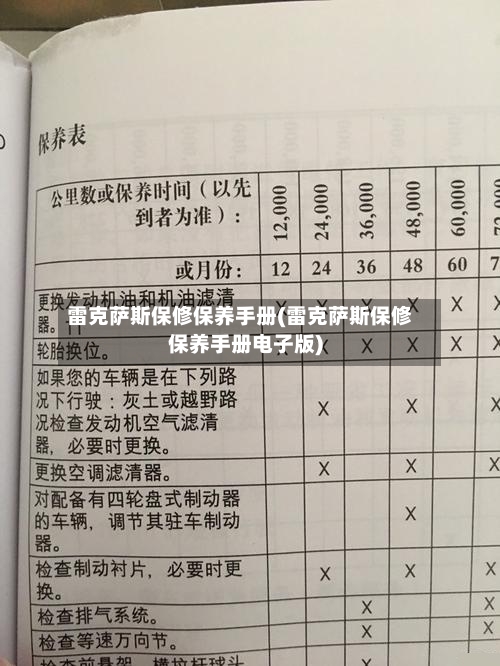 雷克萨斯保修保养手册(雷克萨斯保修保养手册电子版)-第3张图片