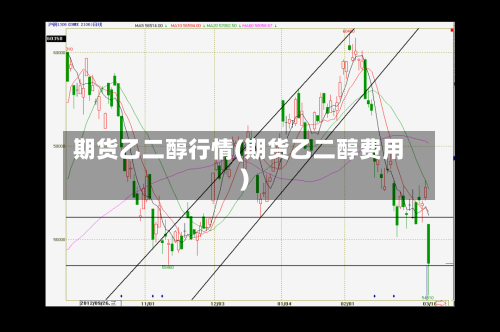期货乙二醇行情(期货乙二醇费用)-第3张图片