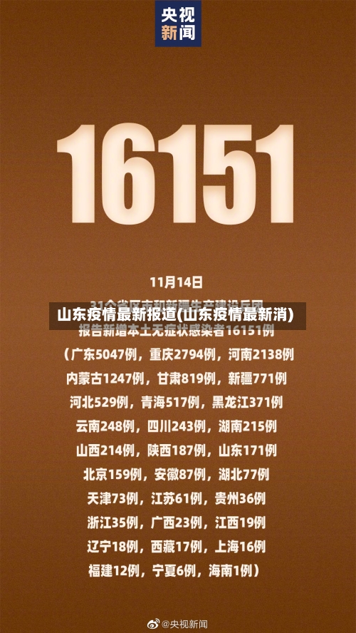 山东疫情最新报道(山东疫情最新消)-第3张图片