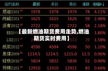 【最新燃油期货费用走势,燃油期货实时费用】-第1张图片