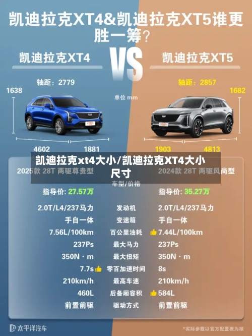 凯迪拉克xt4大小/凯迪拉克XT4大小尺寸-第1张图片