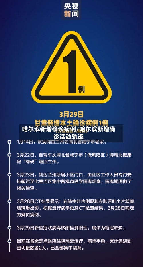 哈尔滨新增确诊病例/哈尔滨新增确诊活动轨迹-第2张图片