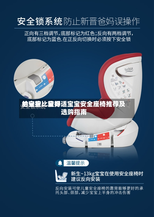 给宝宝比较好的守护：宝得适宝宝安全座椅推荐及选购指南-第2张图片