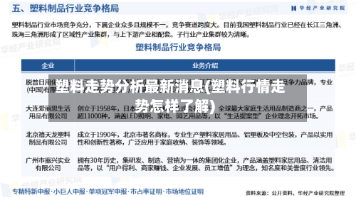塑料走势分析最新消息(塑料行情走势怎样了解)-第1张图片