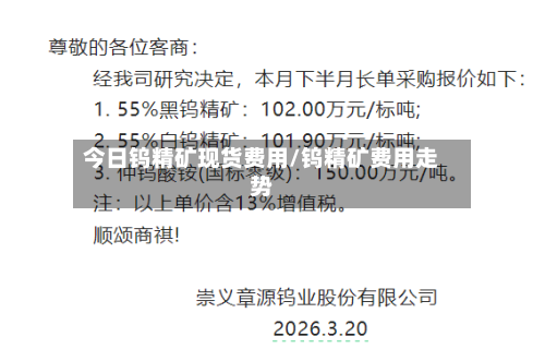今日钨精矿现货费用/钨精矿费用走势-第2张图片