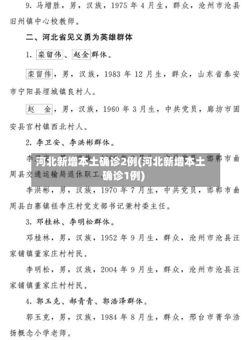 河北新增本土确诊2例(河北新增本土确诊1例)-第1张图片