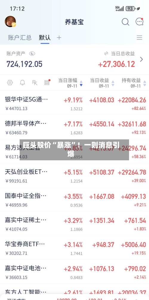 巨头股价“暴涨”！一则消息引爆-第1张图片