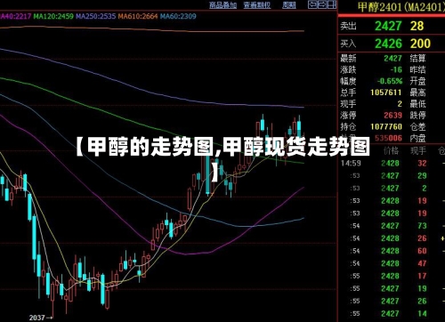 【甲醇的走势图,甲醇现货走势图】-第3张图片