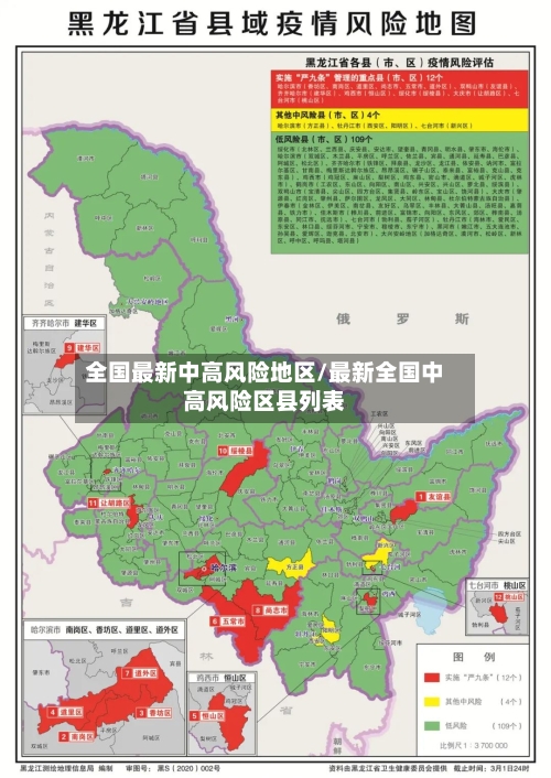 全国最新中高风险地区/最新全国中高风险区县列表-第2张图片
