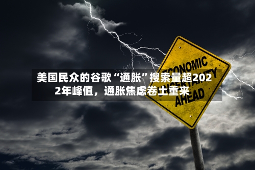 美国民众的谷歌“通胀”搜索量超2022年峰值，通胀焦虑卷土重来-第1张图片