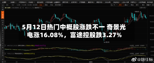 5月12日热门中概股涨跌不一 奇景光电涨16.08%，富途控股跌3.27%-第1张图片