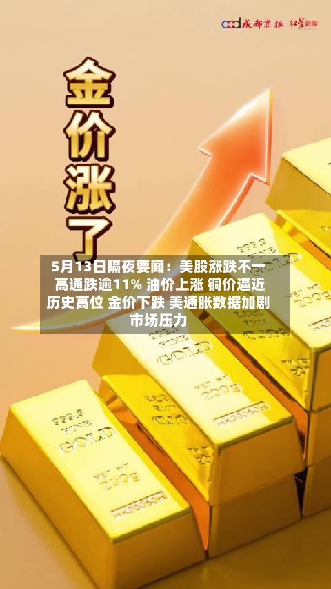 5月13日隔夜要闻：美股涨跌不一 高通跌逾11% 油价上涨 铜价逼近历史高位 金价下跌 美通胀数据加剧市场压力-第3张图片