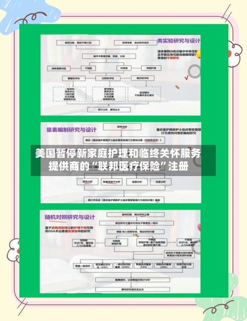 美国暂停新家庭护理和临终关怀服务提供商的“联邦医疗保险	”注册-第3张图片