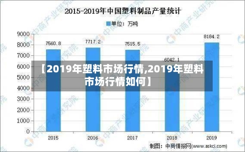 【2019年塑料市场行情,2019年塑料市场行情如何】-第1张图片