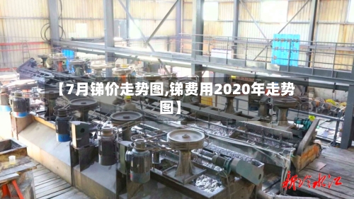 【7月锑价走势图,锑费用2020年走势图】-第2张图片