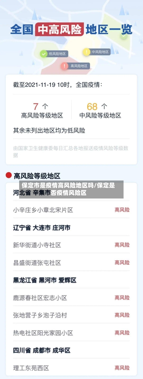 保定市是疫情高风险地区吗/保定是否疫情风险区-第2张图片
