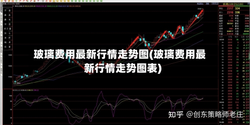 玻璃费用最新行情走势图(玻璃费用最新行情走势图表)-第1张图片